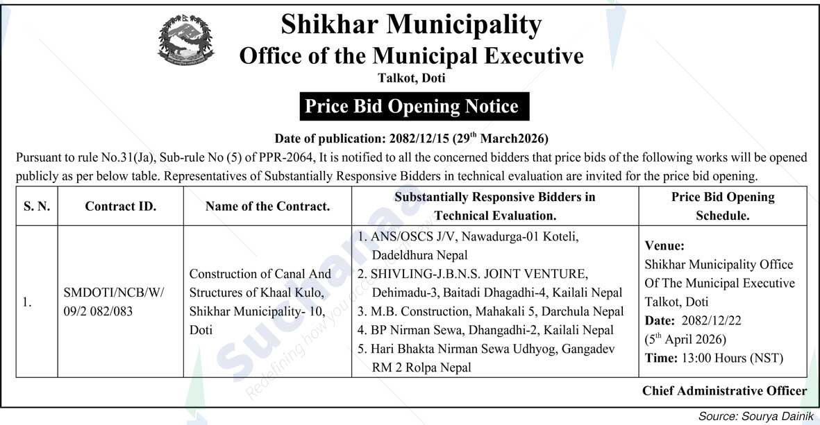 Shikhar Municipality