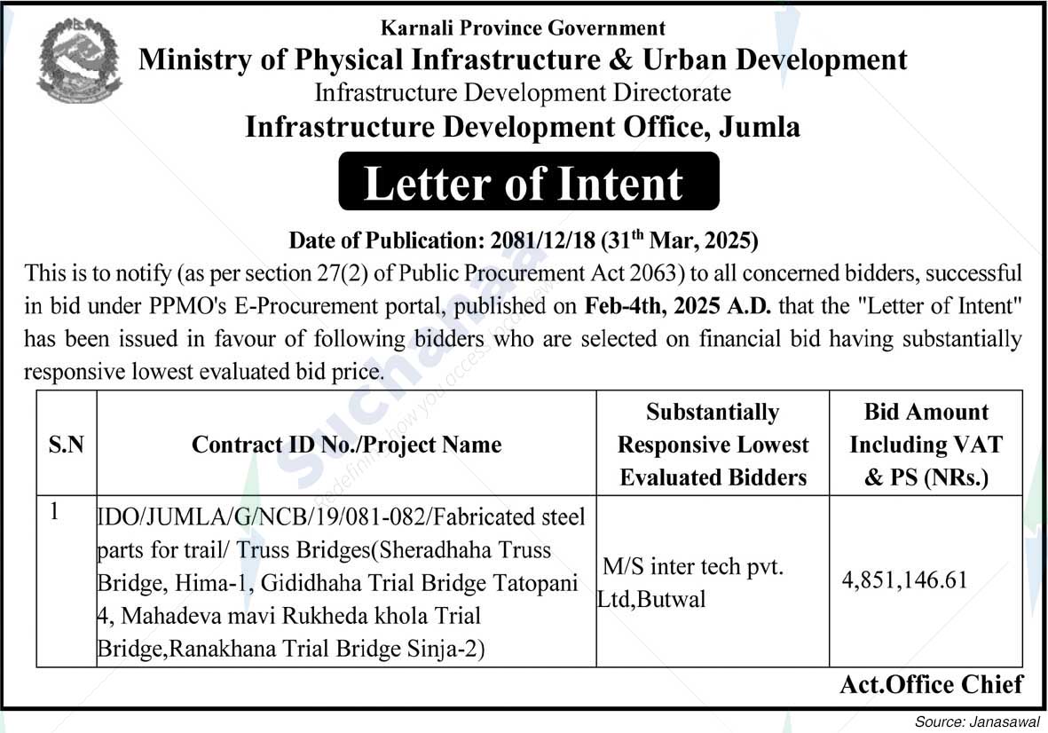 Ministry of Physical Infrastructure & Urban Development