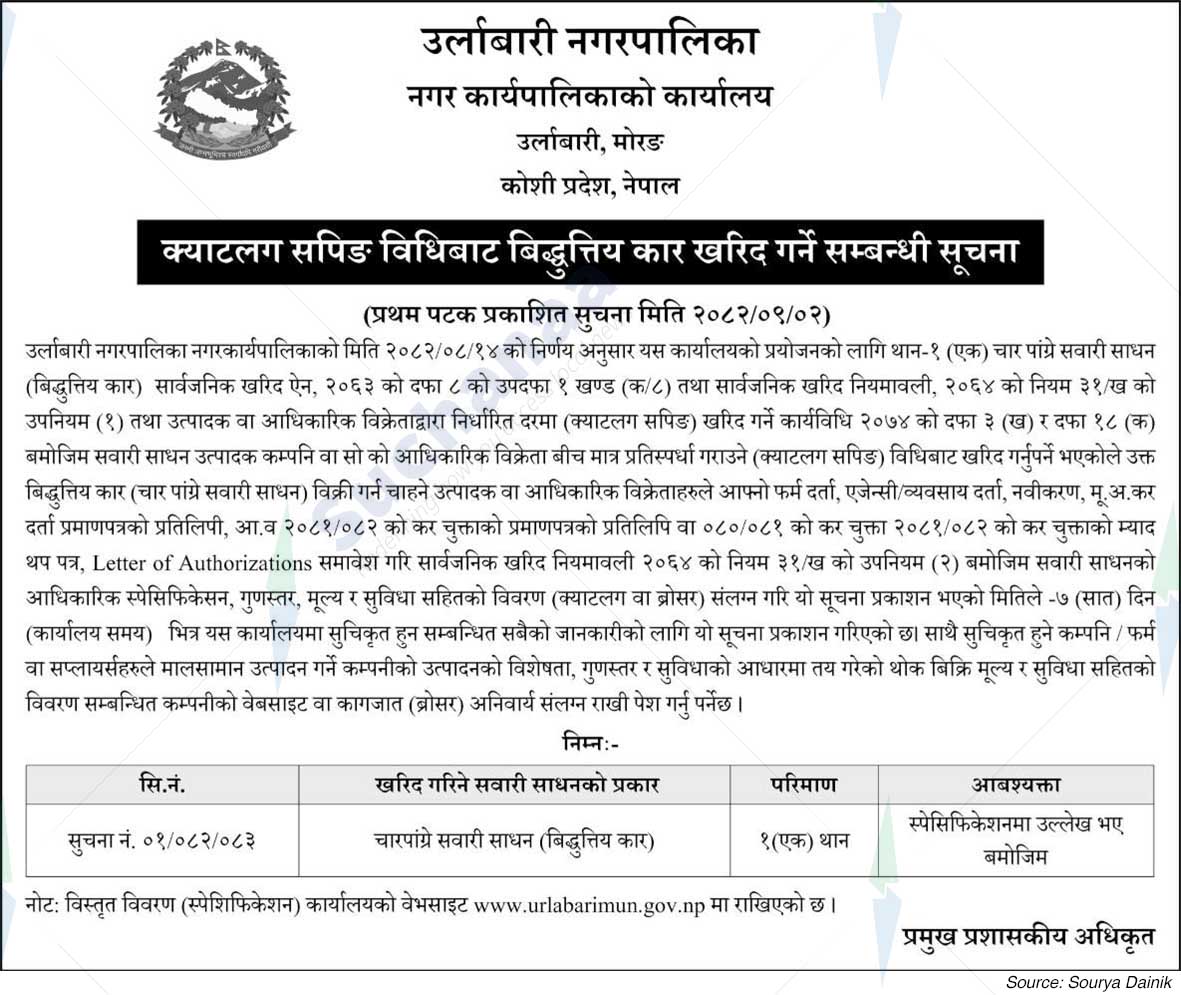 Urlabari Municipality