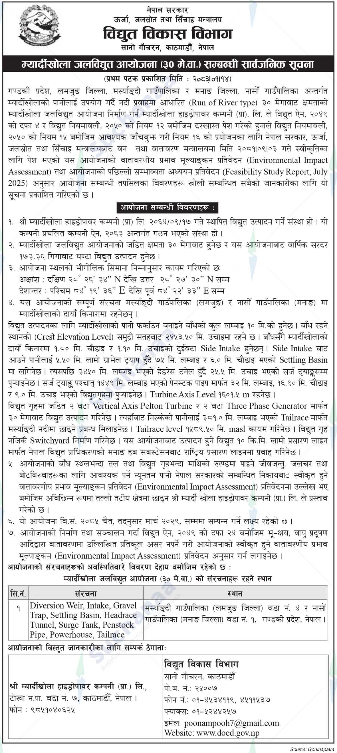 Department of Electricity Development