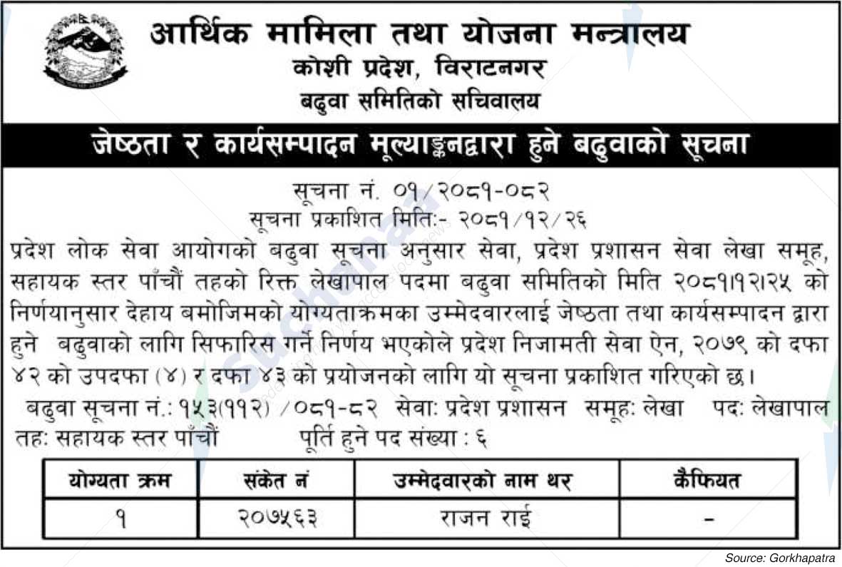 Ministry of Economic Affairs and Planning