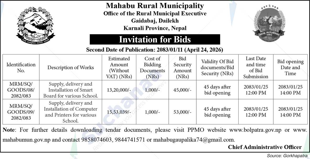 Mahabu Rural Municipality