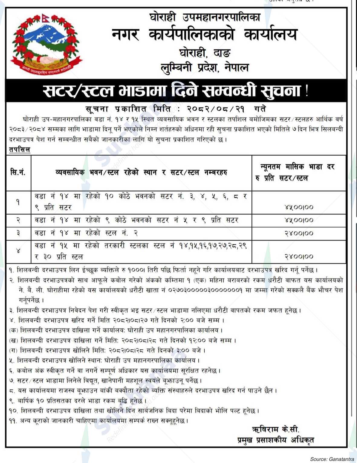 Ghorahi Sub-Metropolitan City