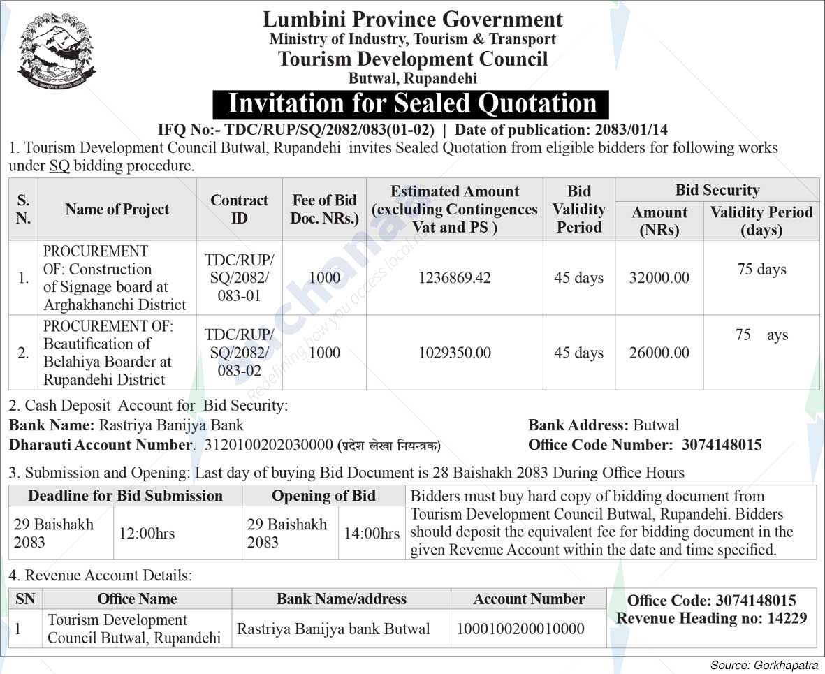 Tourism Development Council, Rupandehi