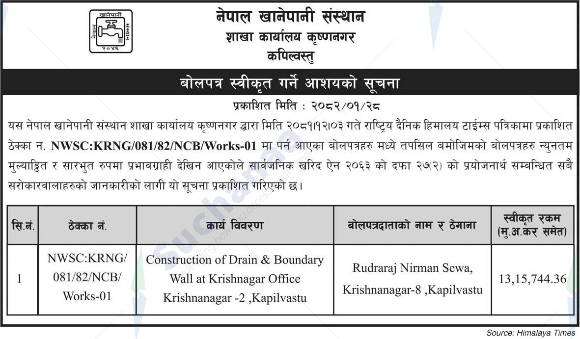 Nepal Water Supply Institute