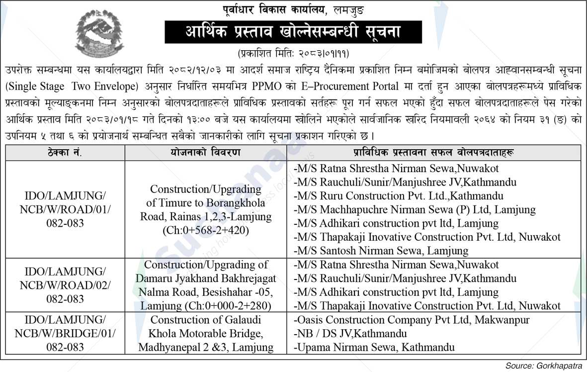 Infrastructure Development Office, Lamjung