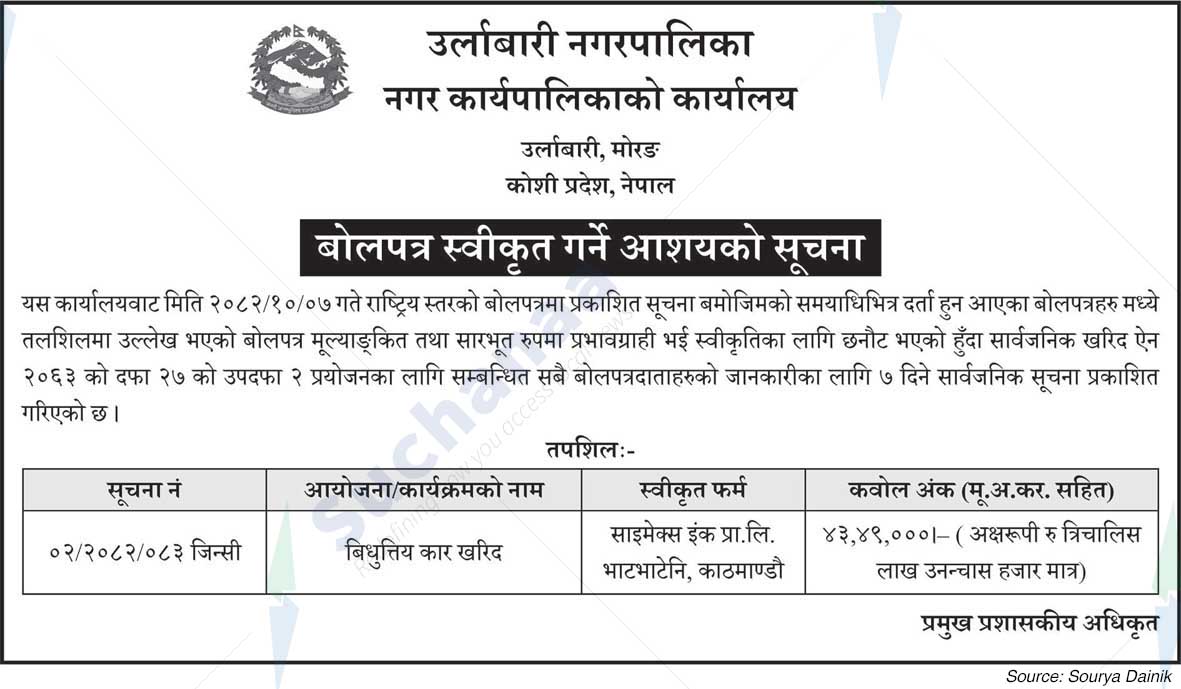 Urlabari Municipality