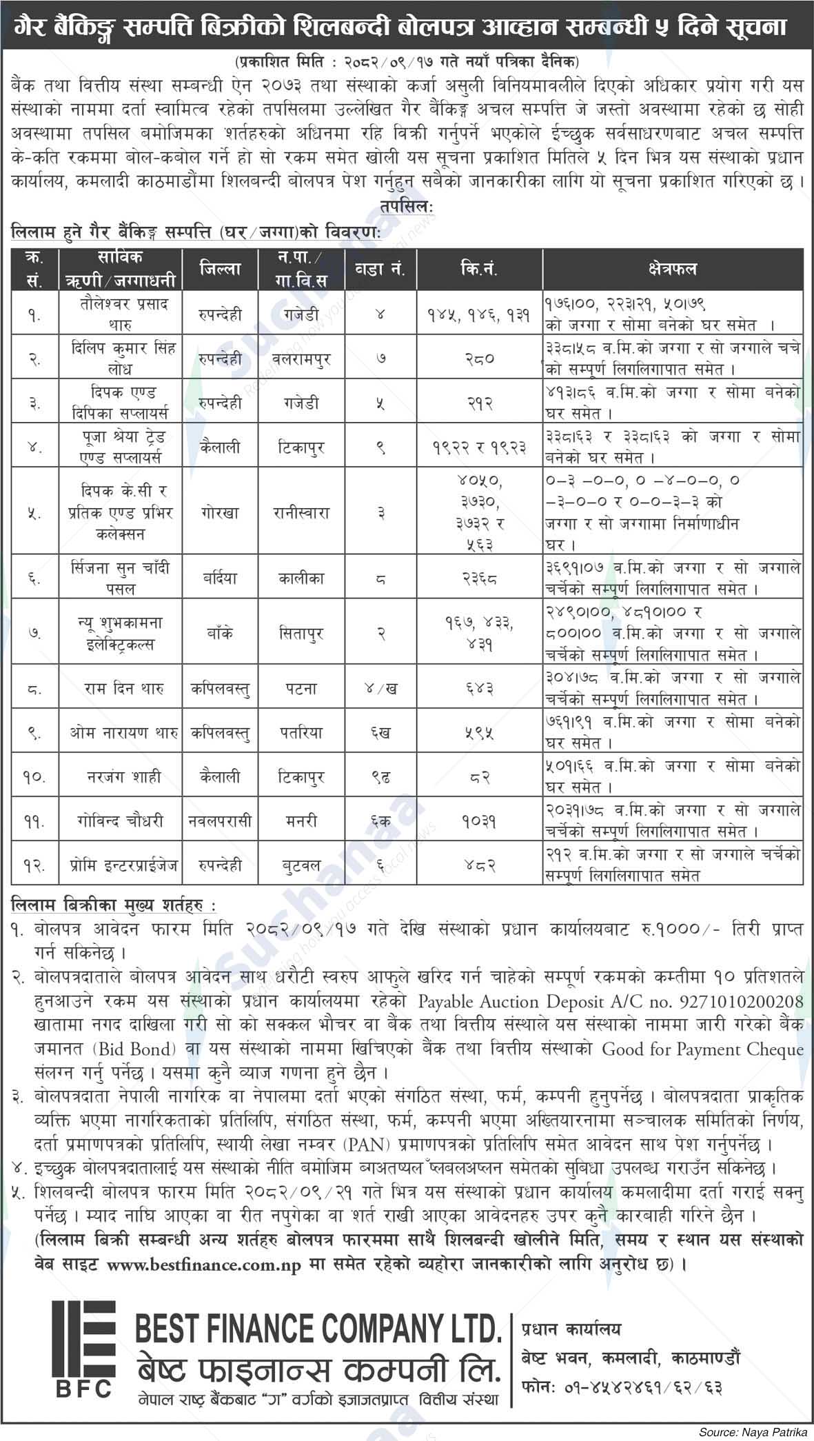 Best Finance Company Ltd.