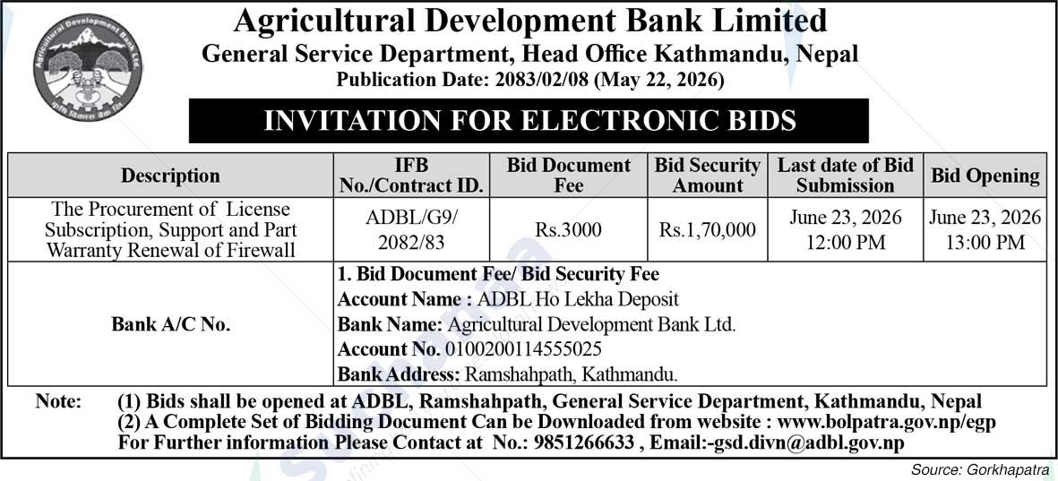 Agricultural Development Bank Limited