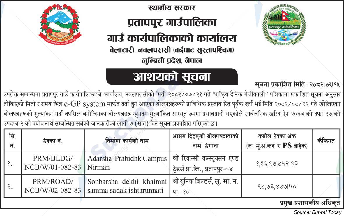 Pratappur Rural Municipality