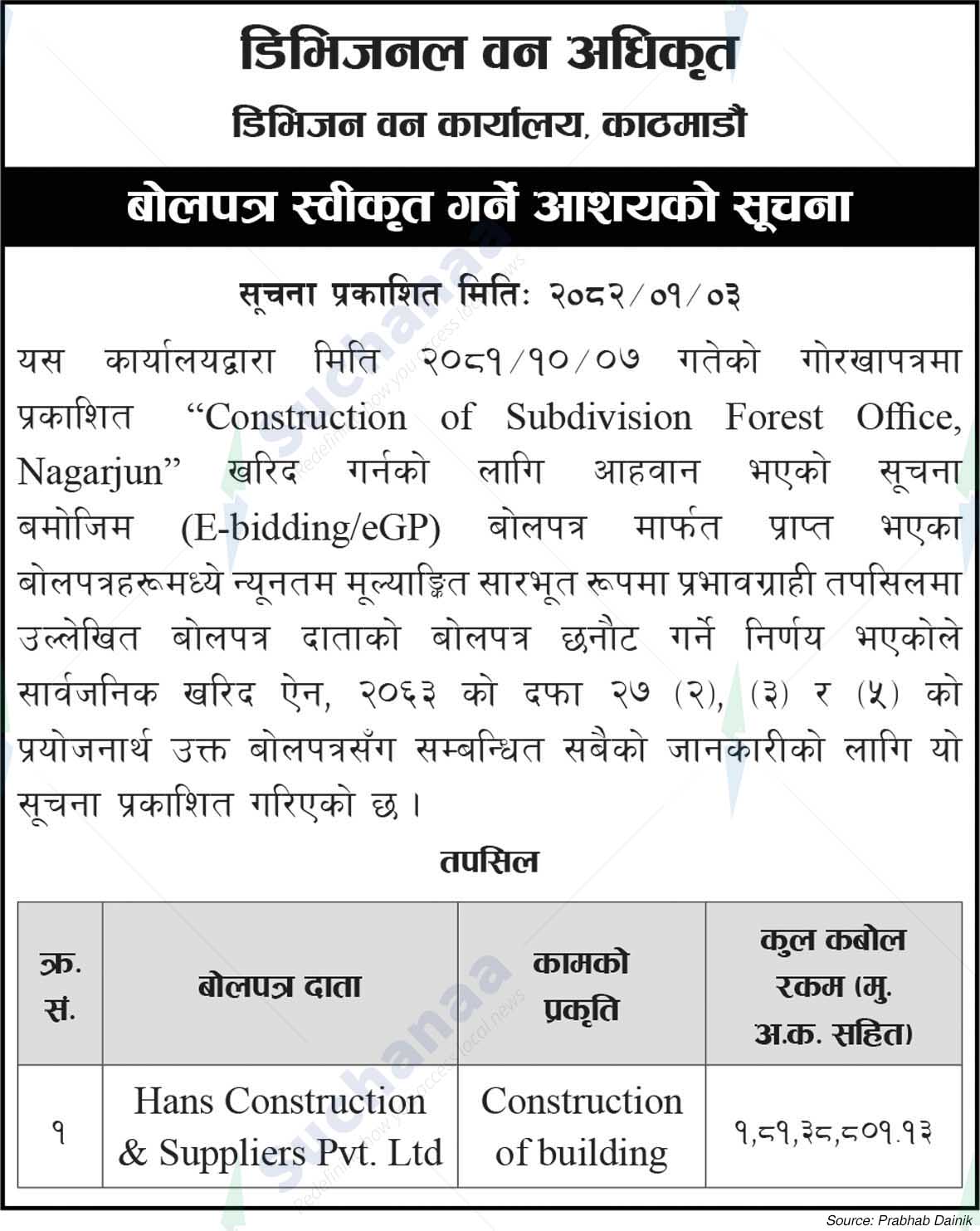 Division Forest Office, Kathmandu