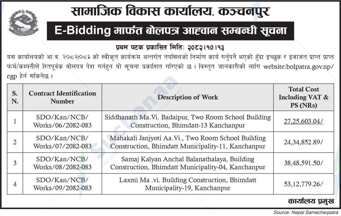 Social Development Office, Kanchanpur