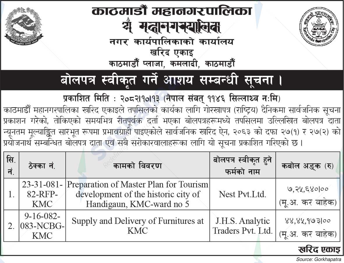 Kathmandu Metropolitan City
