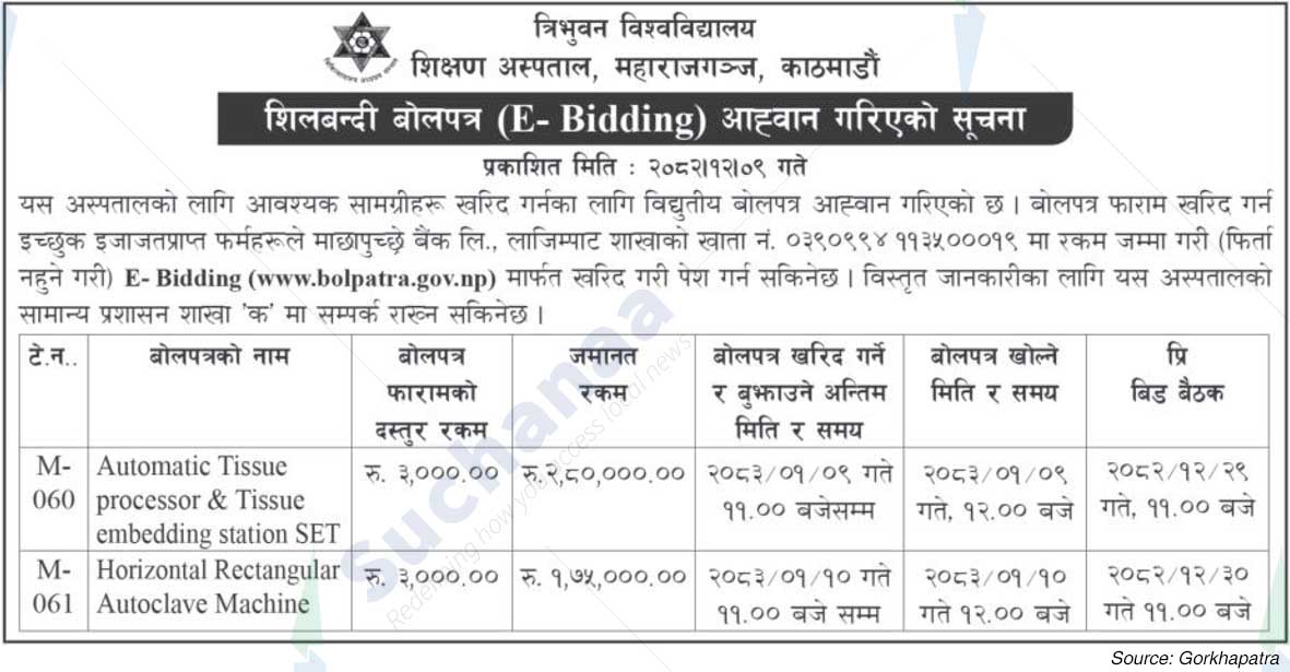 Tribhuvan University Teaching Hospital