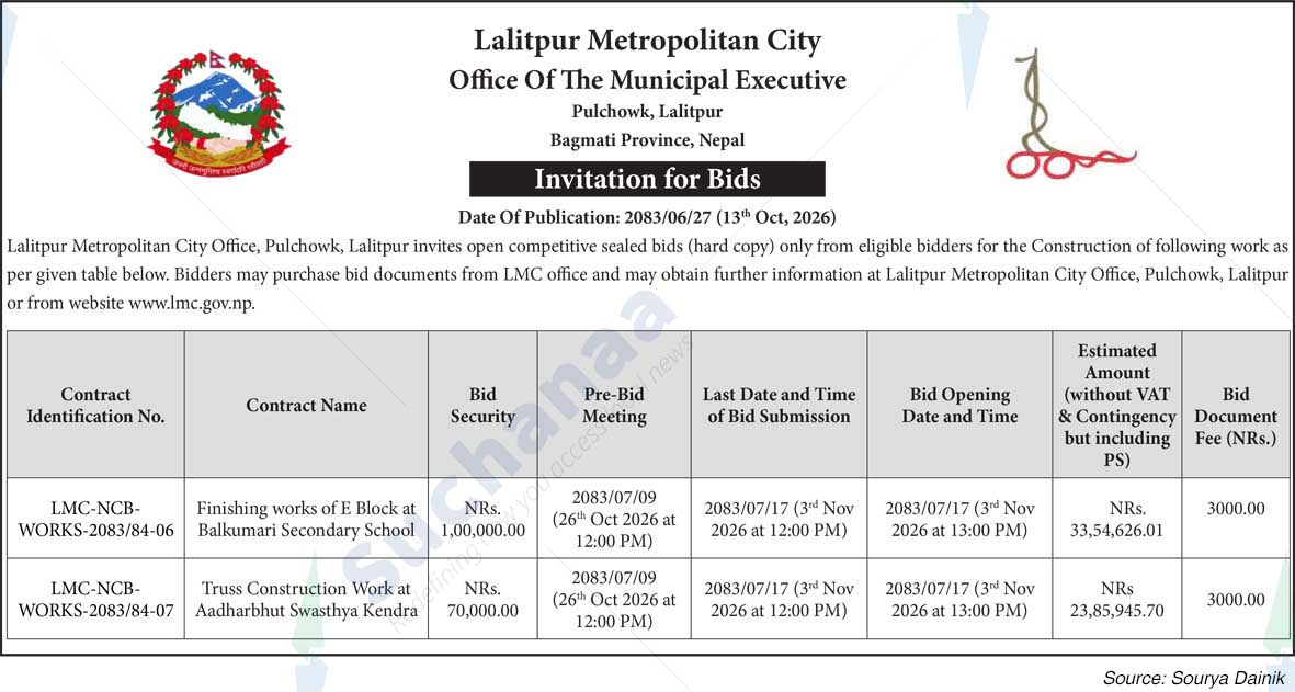 Lalitpur Metropolitan City