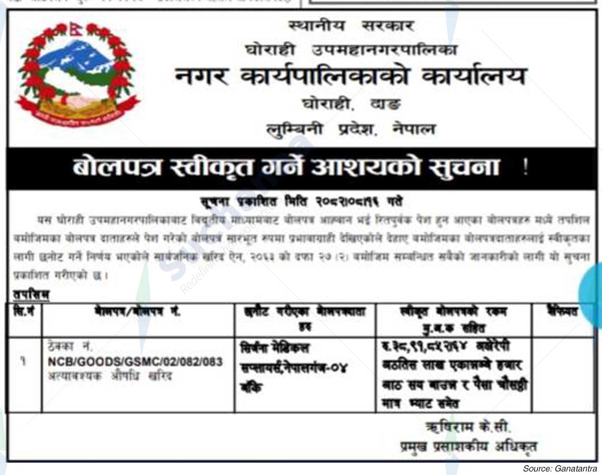 Ghorahi Sub-Metropolitan City