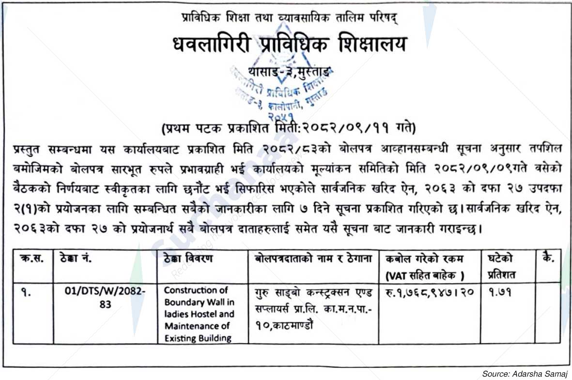 Dhawalagiri Technical School