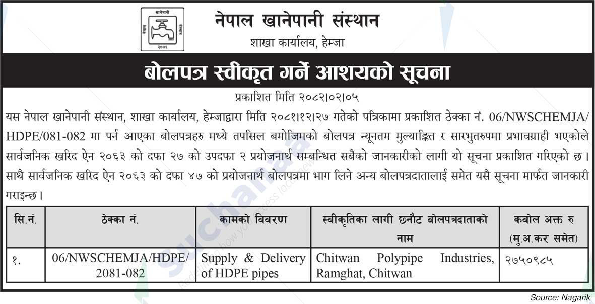 Nepal Water Supply Institute