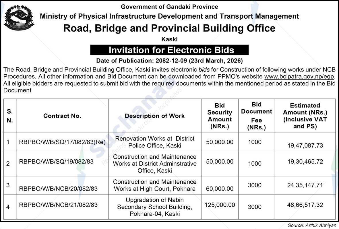 Road, Bridge and Provincial Building Office, Kaski