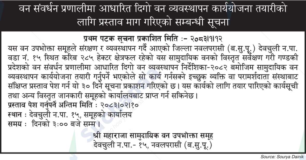 Shree Maharaja Saa.Wa.Wo.Sa.