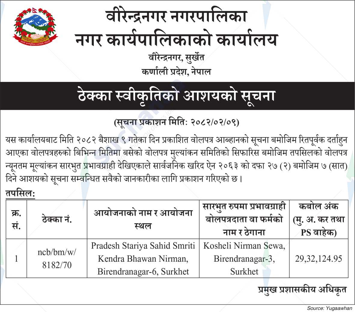 Birendranagar Municipality