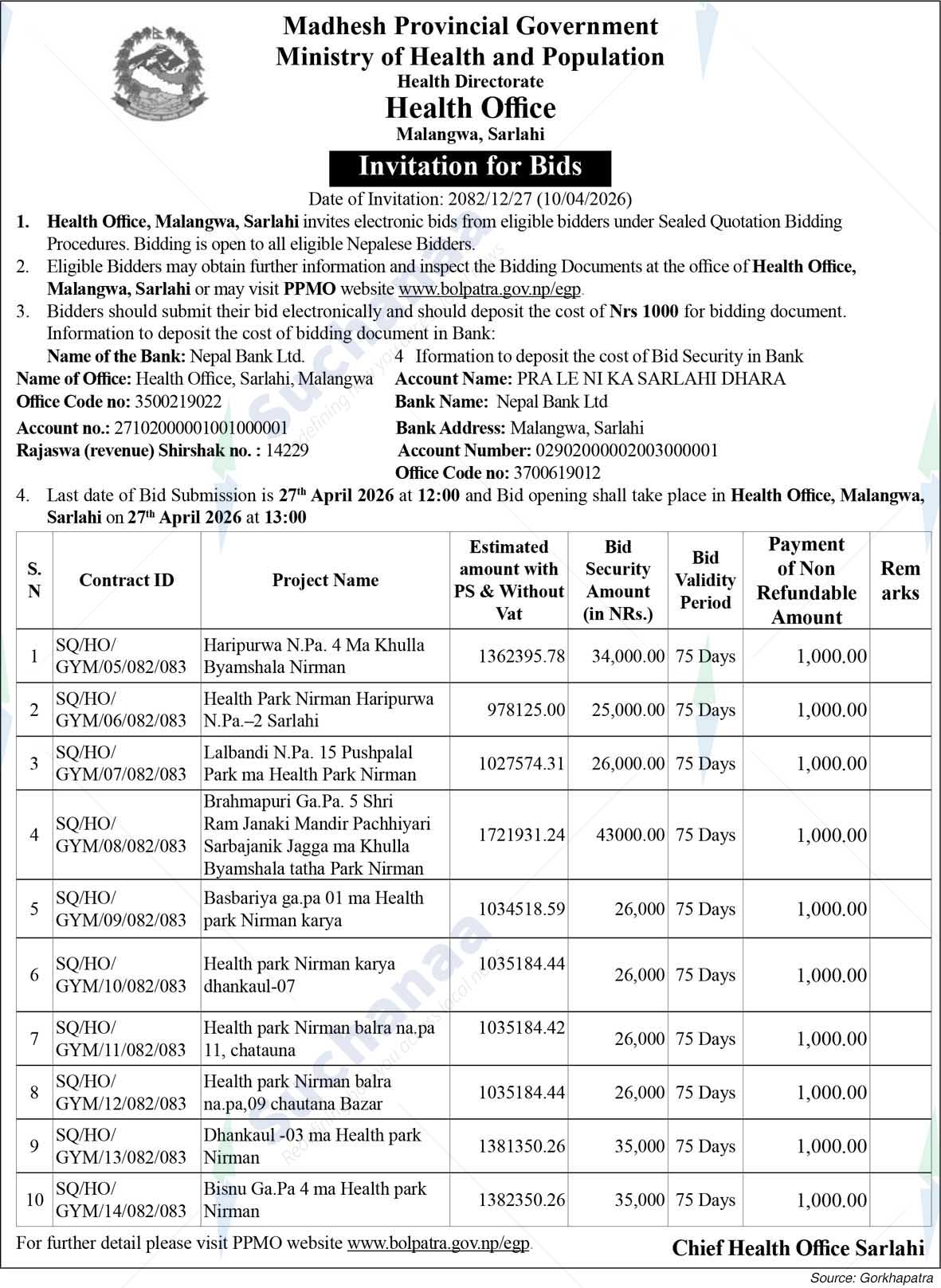 Health Office, Malangwa, Sarlahi