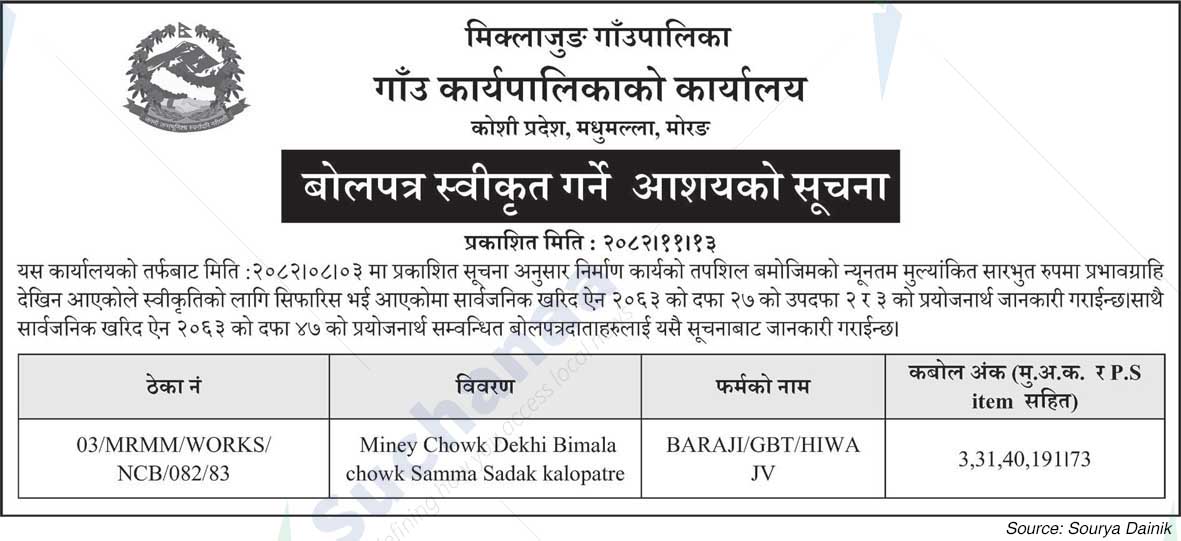 Miklajung Rural Municipality