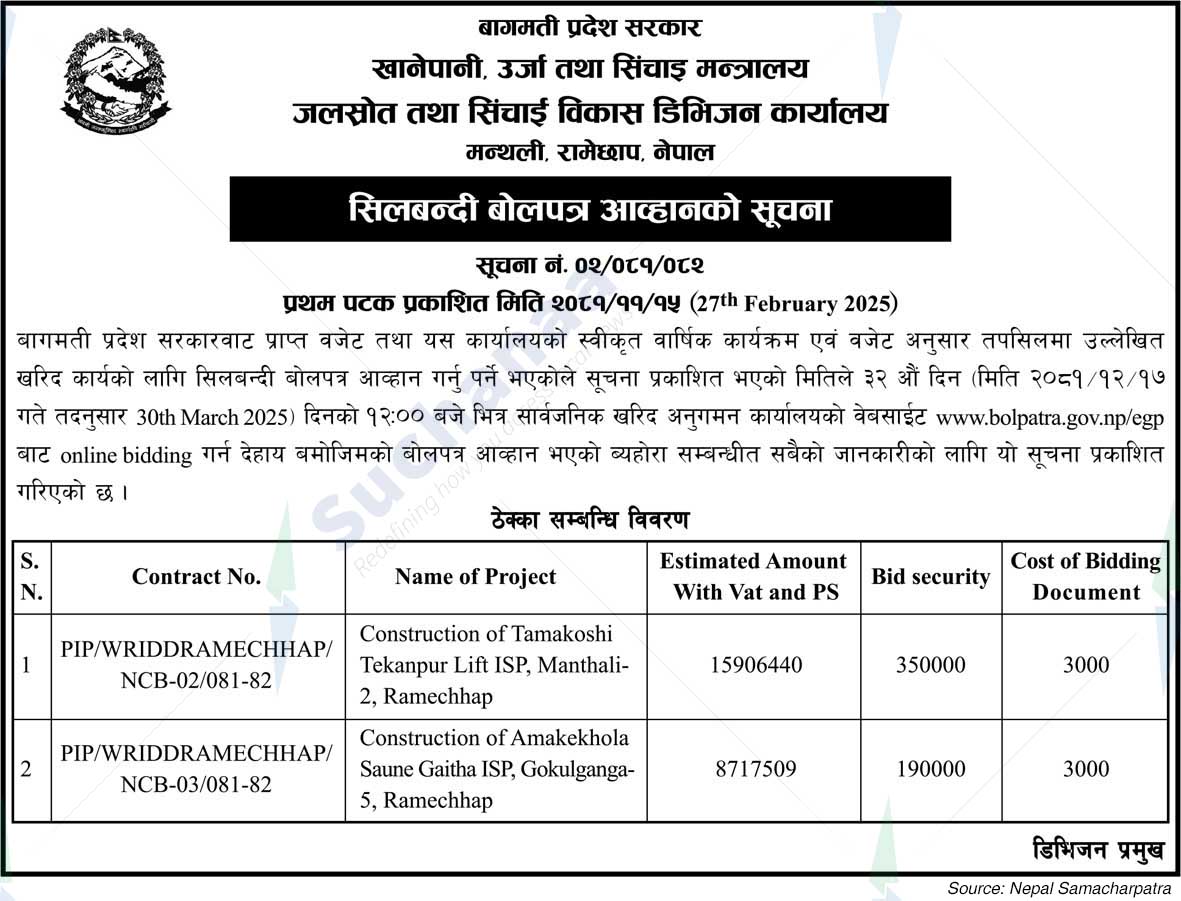Water Resources and Irrigation Development Division Office