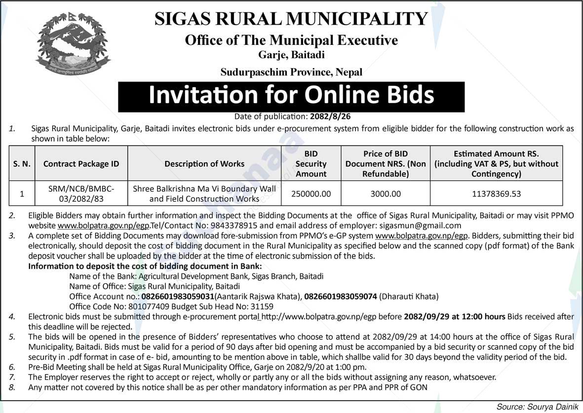 Sigas Rural Municipality