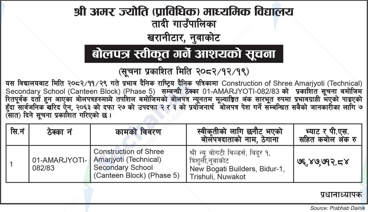 Shree Amarjyoti (Technical) Secondary School, Nuwakot