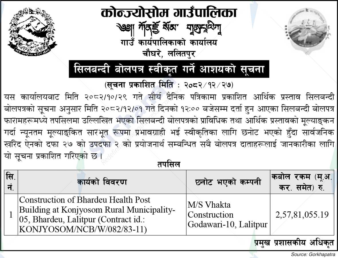 Konjyosom Rural Municipality