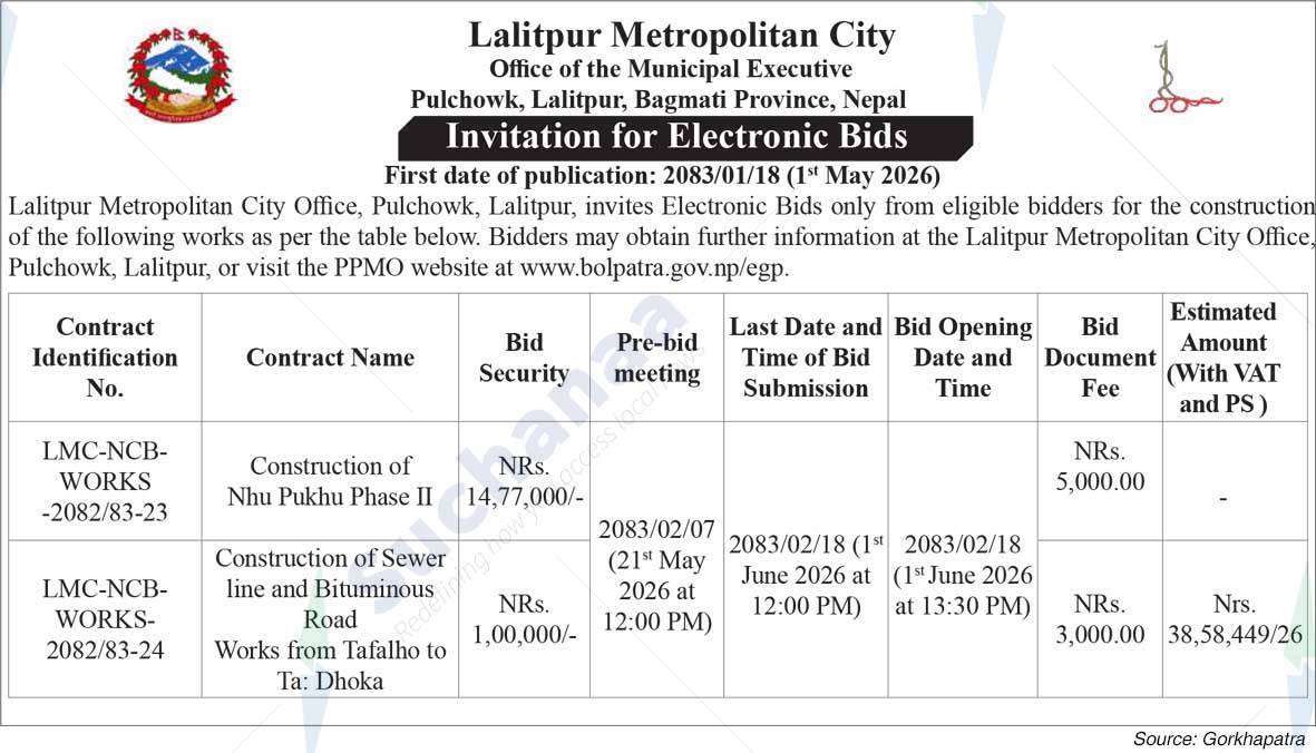 Lalitpur Metropolitan City