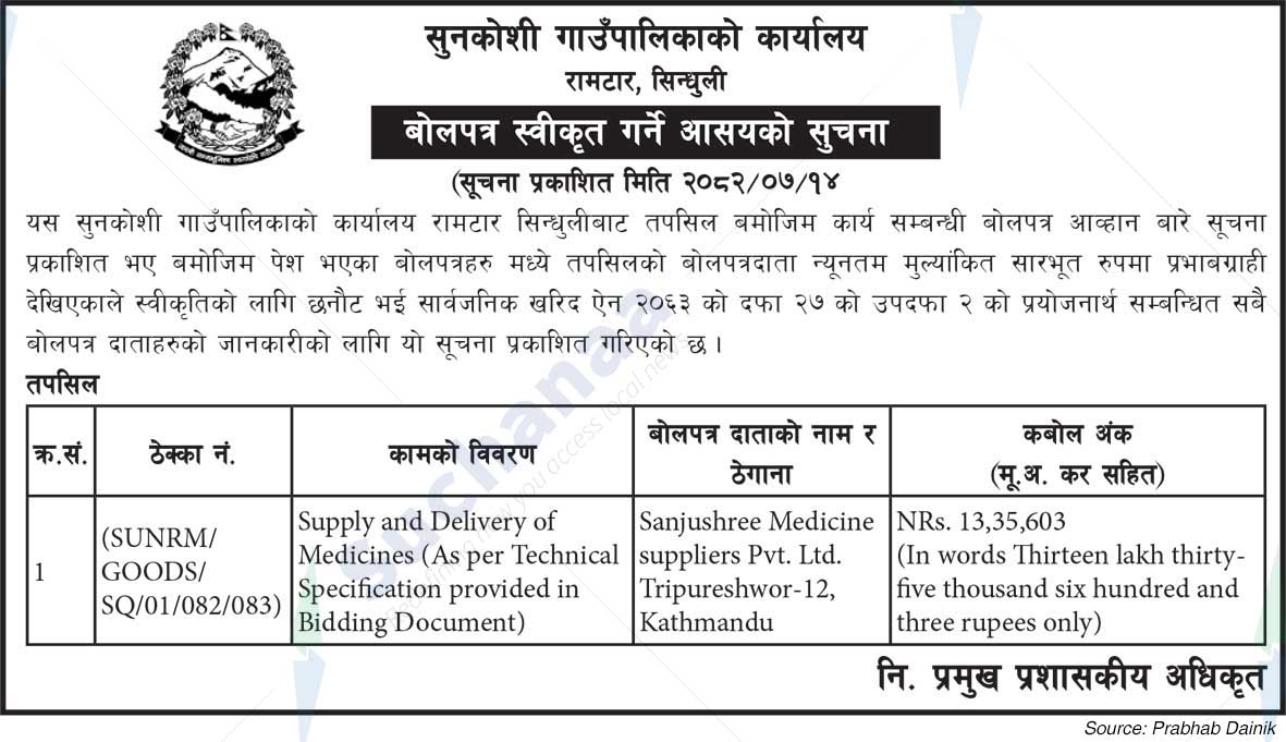 Sunkoshi Rural Municipality