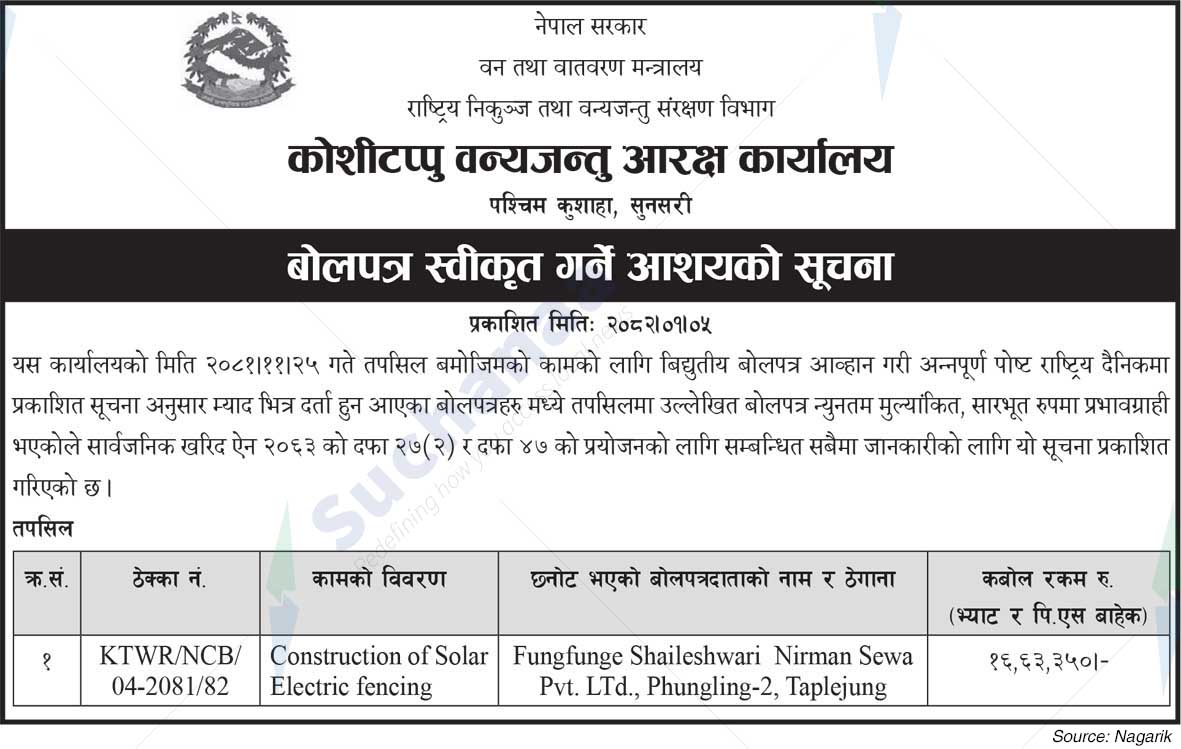 Koshi Tappu Wildlife Reserve Office