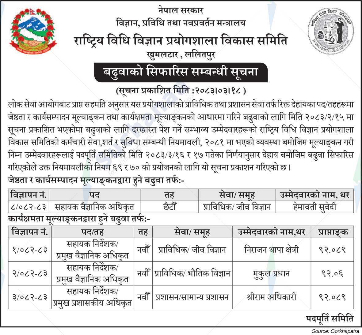 National Forensic Science Laboratory
