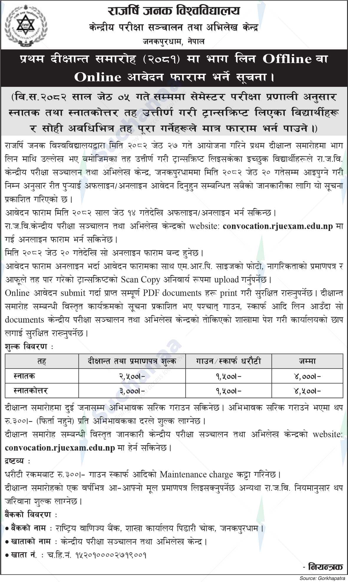Rajarshi Janak University