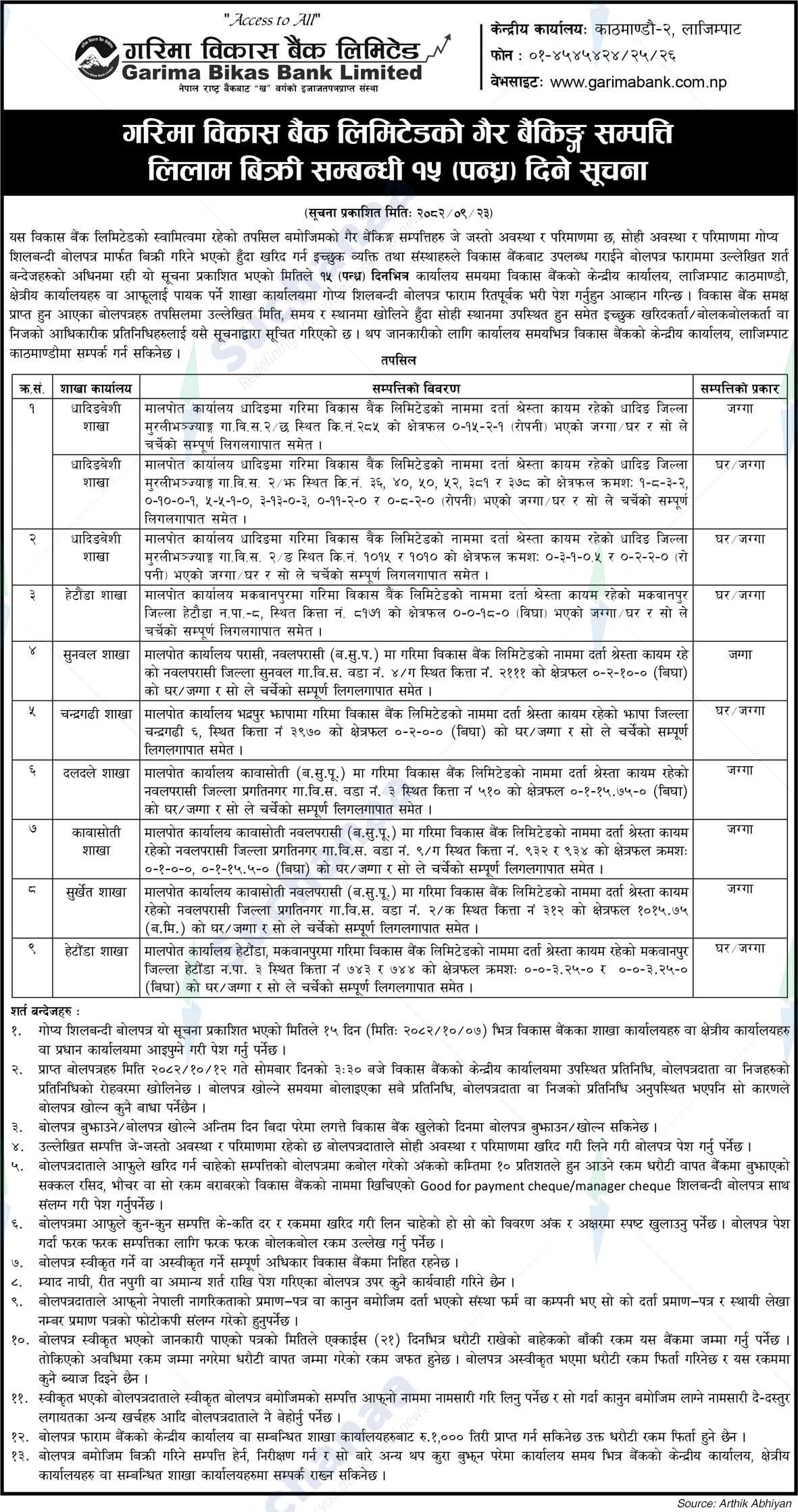 Garima Bikas Bank Limited