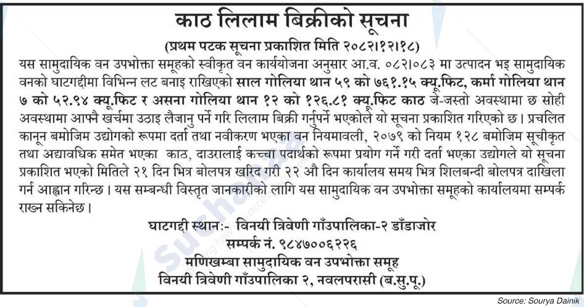 Manikhamba Saa.Wa.Wo.Sa.