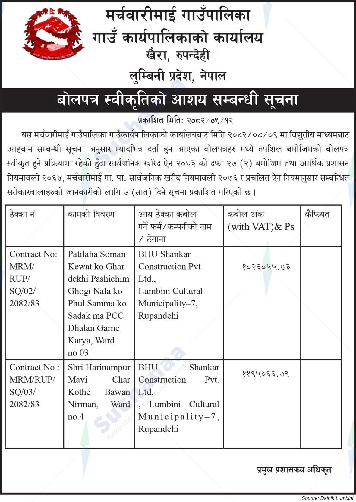 Marchawari Rural Municipality
