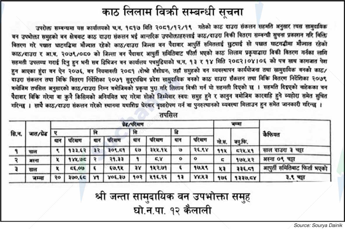 Janta Saa.Wa.Wo.Sa.