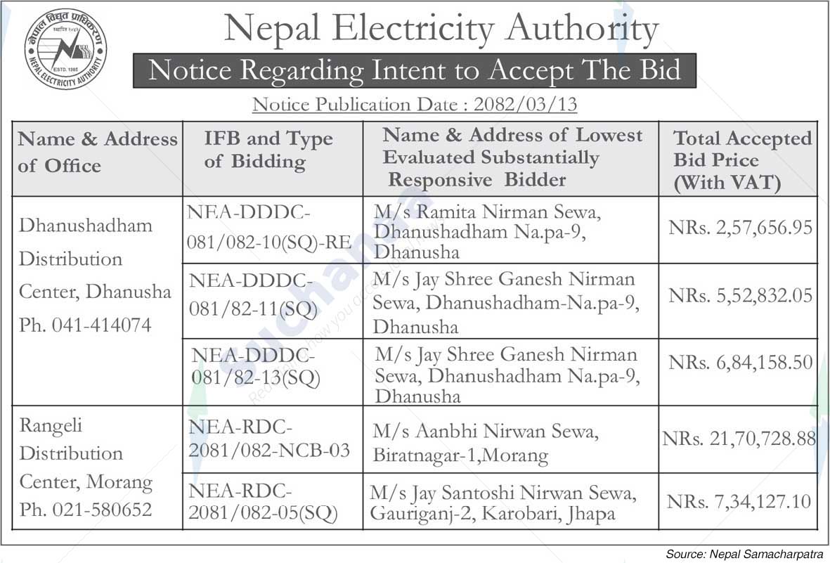 Nepal Electricity Authority
