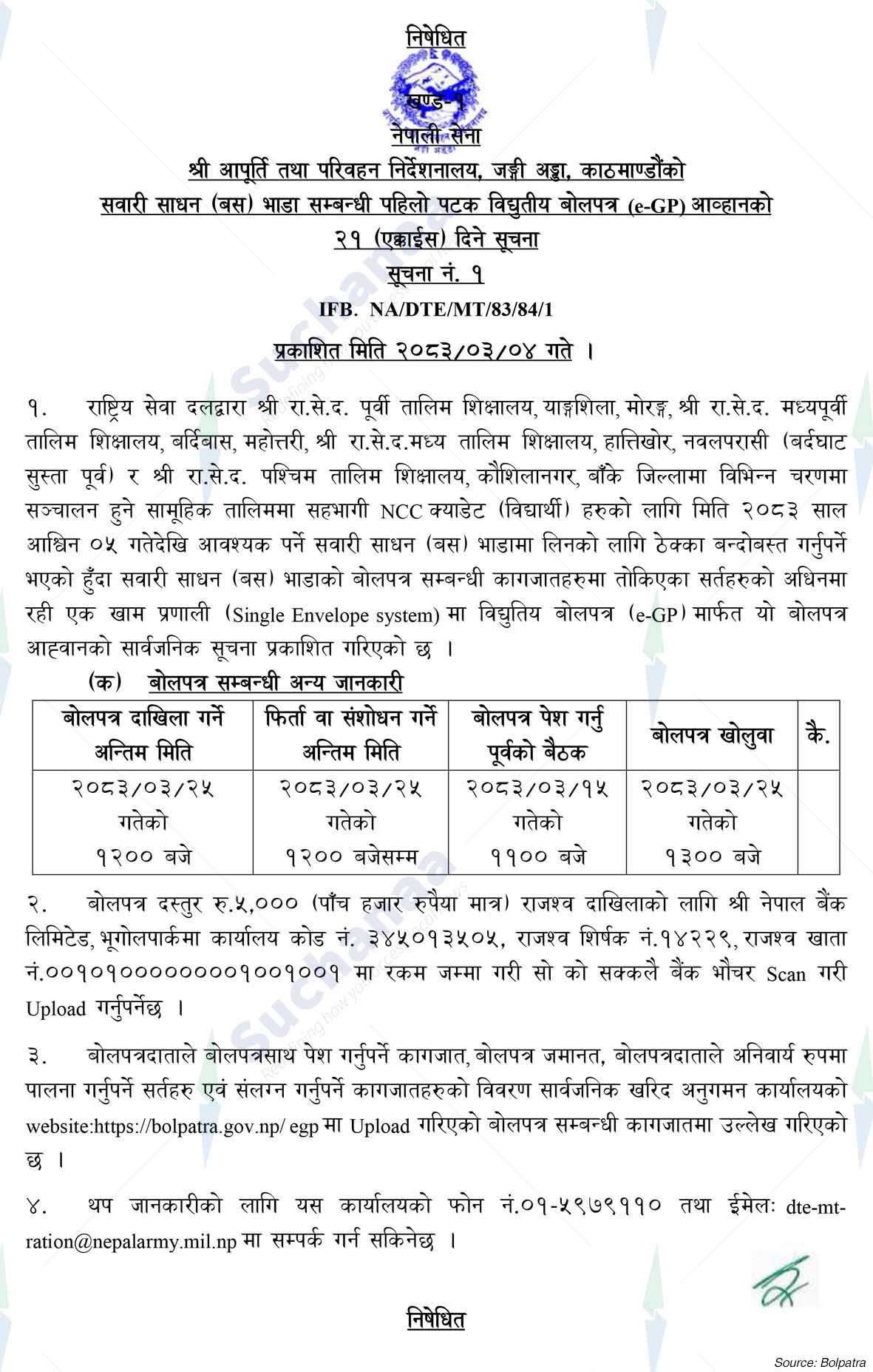Supply & Transport Directorate