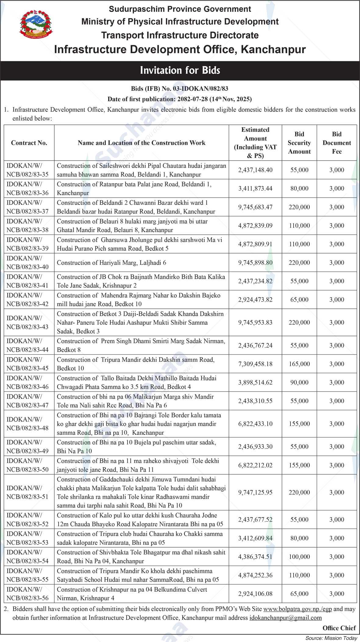 Infrastructure Development Office, Kanchanpur