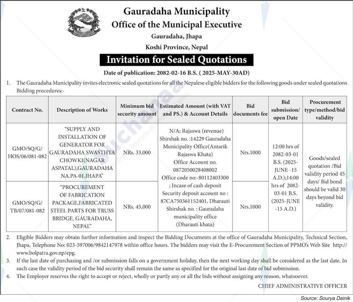 Gauradaha Municipality