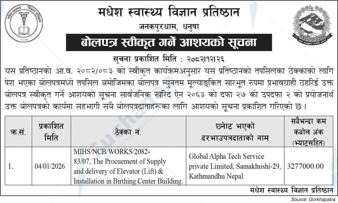 Madhesh Institute of Health Sciences (MIHS)