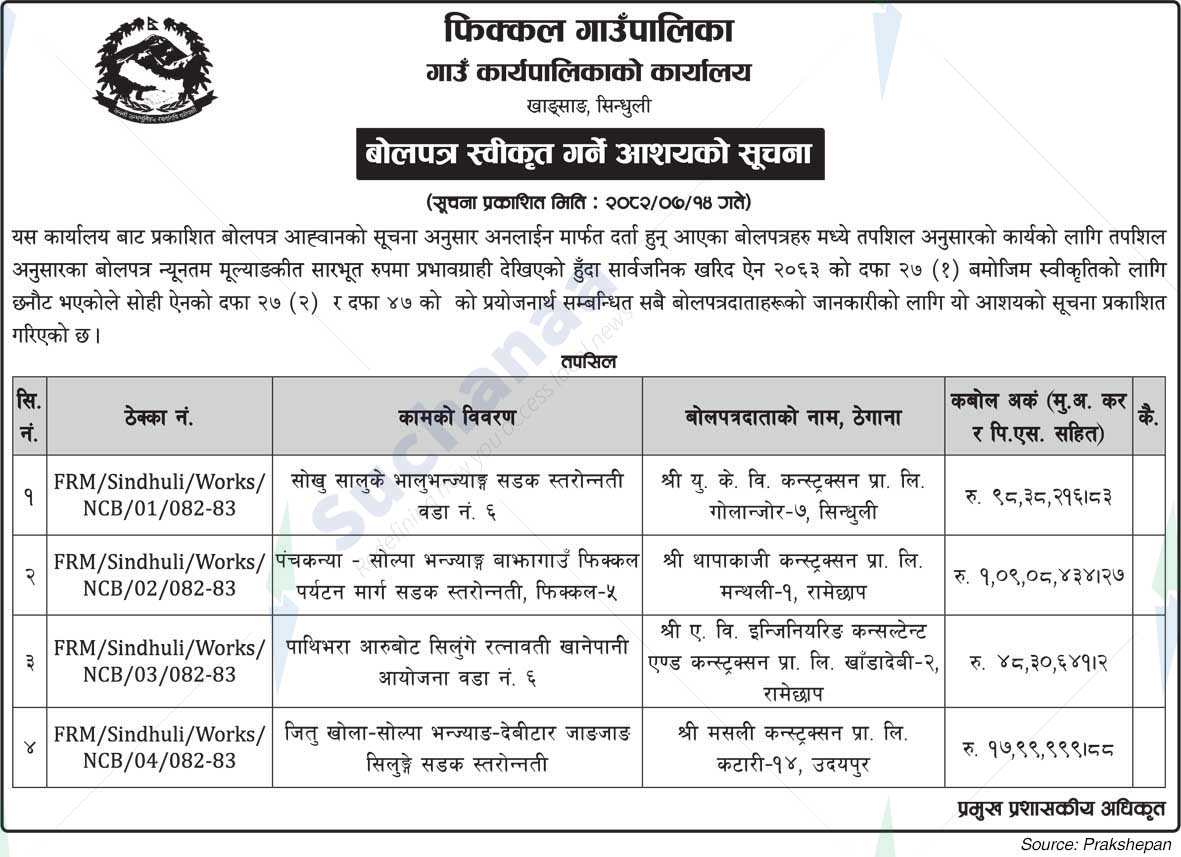 Phikkal Rural Municipality