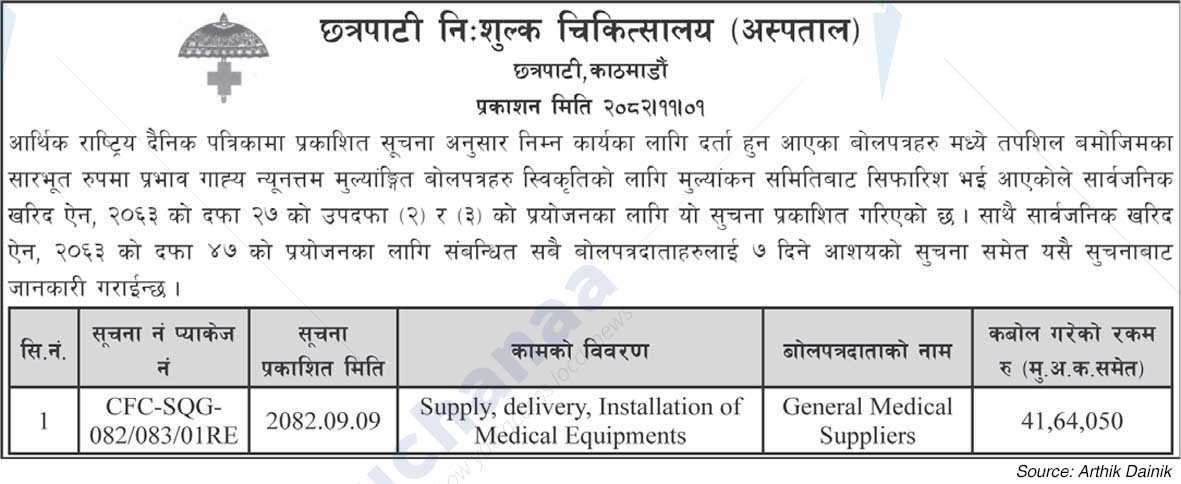 Chhatrapati Free Clinic