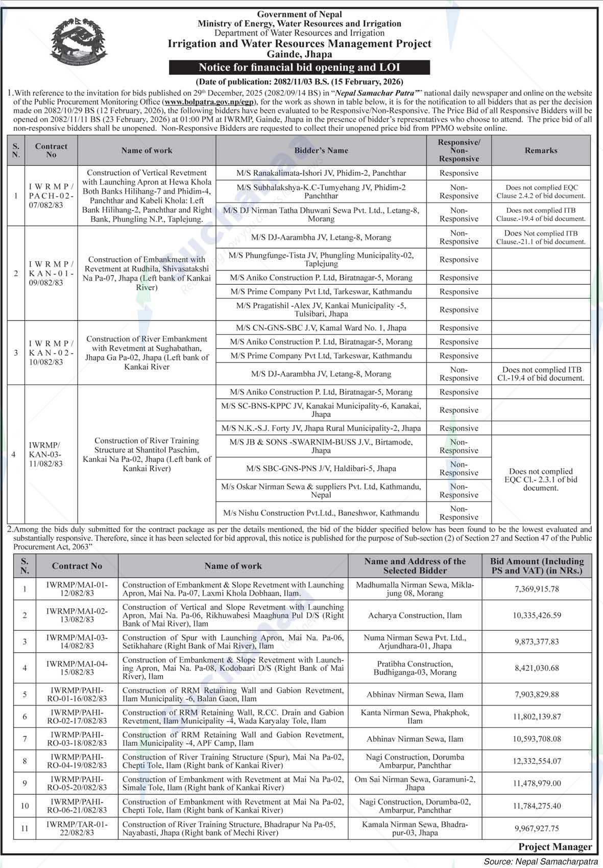 Irrigation and Water Resources Management Project, Gainde, Jhapa