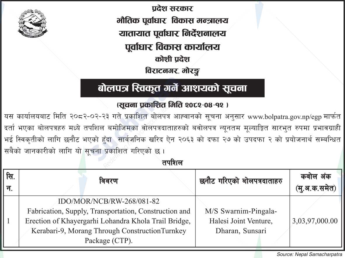 Infrastructure Development Office, Koshi