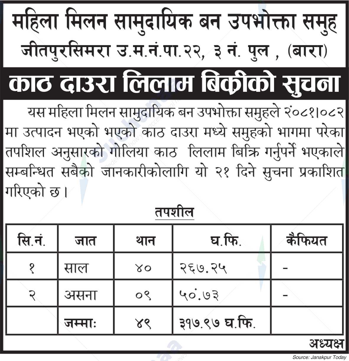 Mahila Milan Saa.Wa.Wo.Sa.